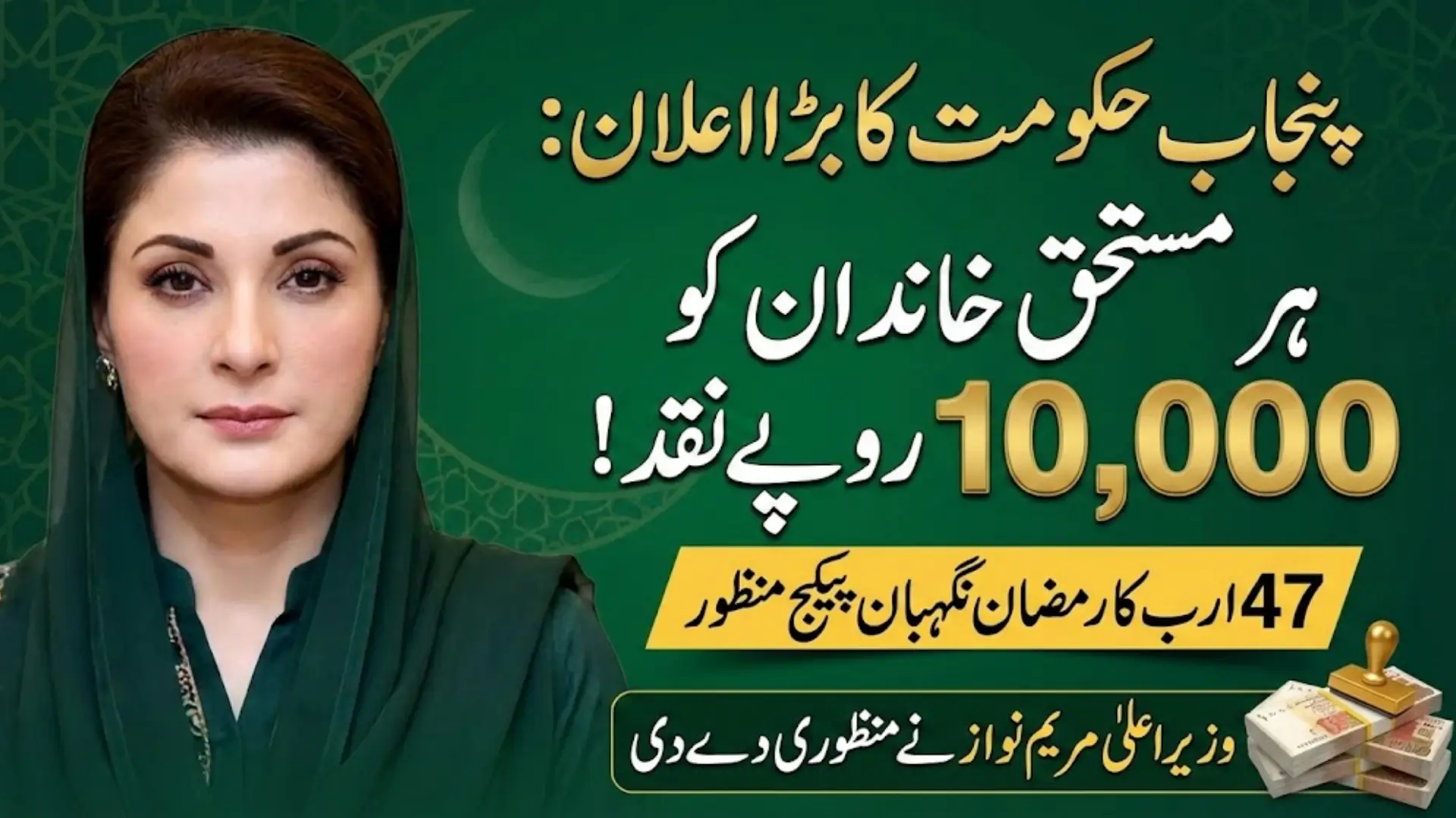 Punjab Chief Minister Approves Rs 47 Billion Ramadan Nighaban Package for Needy Families