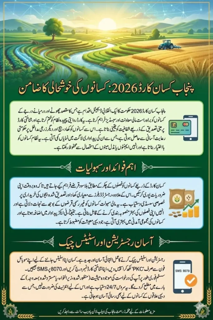 Punjab Kisan Card Status Check 8070 Using CNIC To Avail Subsidy 2026