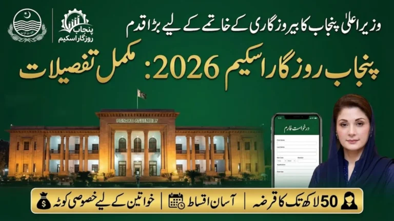 Punjab Rozgar Scheme 2026 For Interest-Free Loan To Start Business Youth & Women