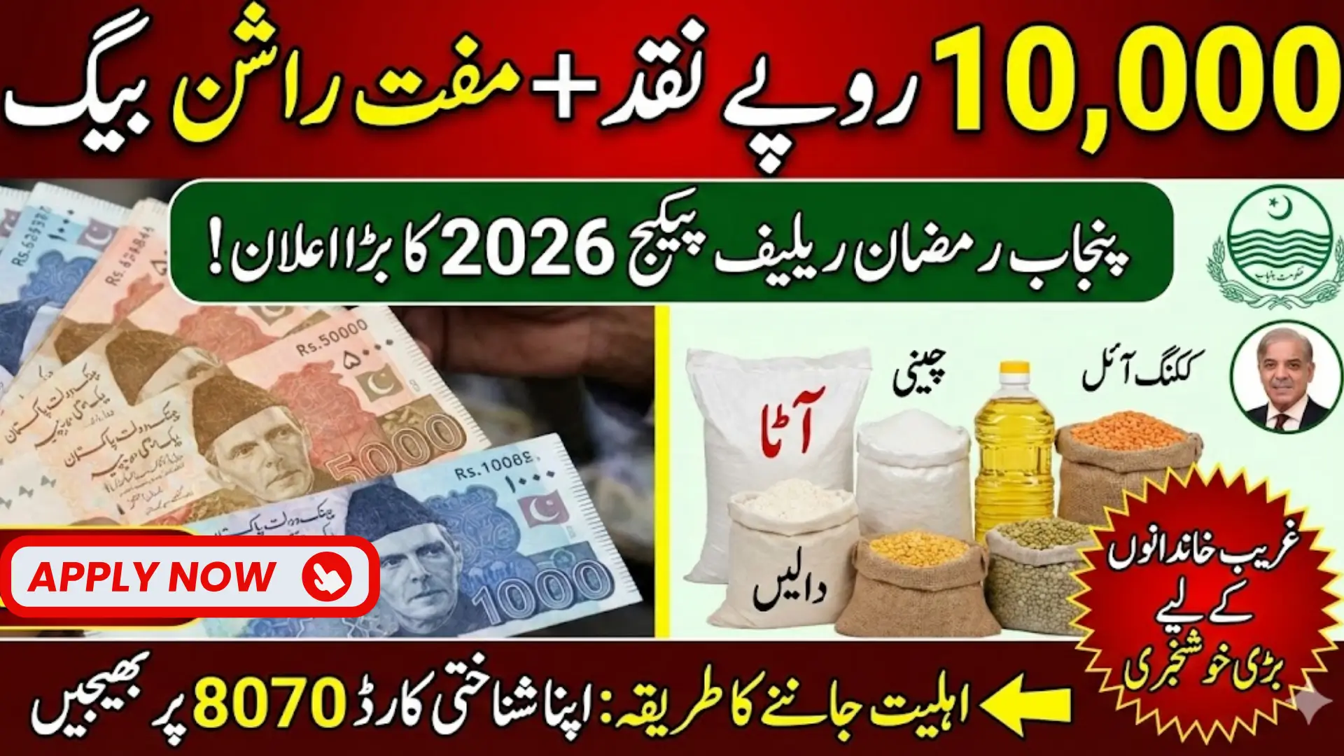 Ramzan Relief Package 2026 for Poor and Deserving People Know Full Details Step by Step