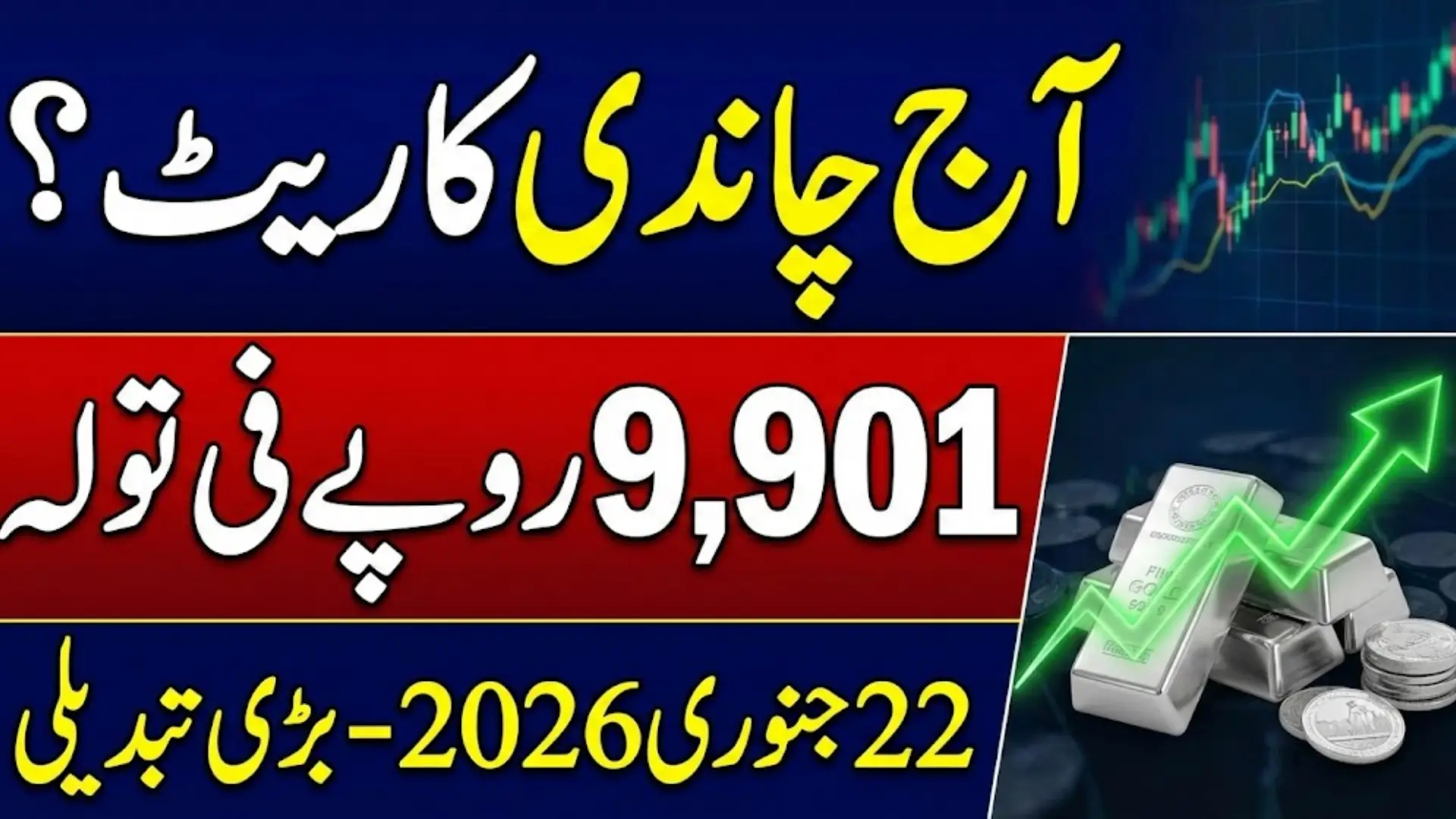 Silver Rate Today In Pakistan – 1 Tola Chandi Price In Pakistan 2026