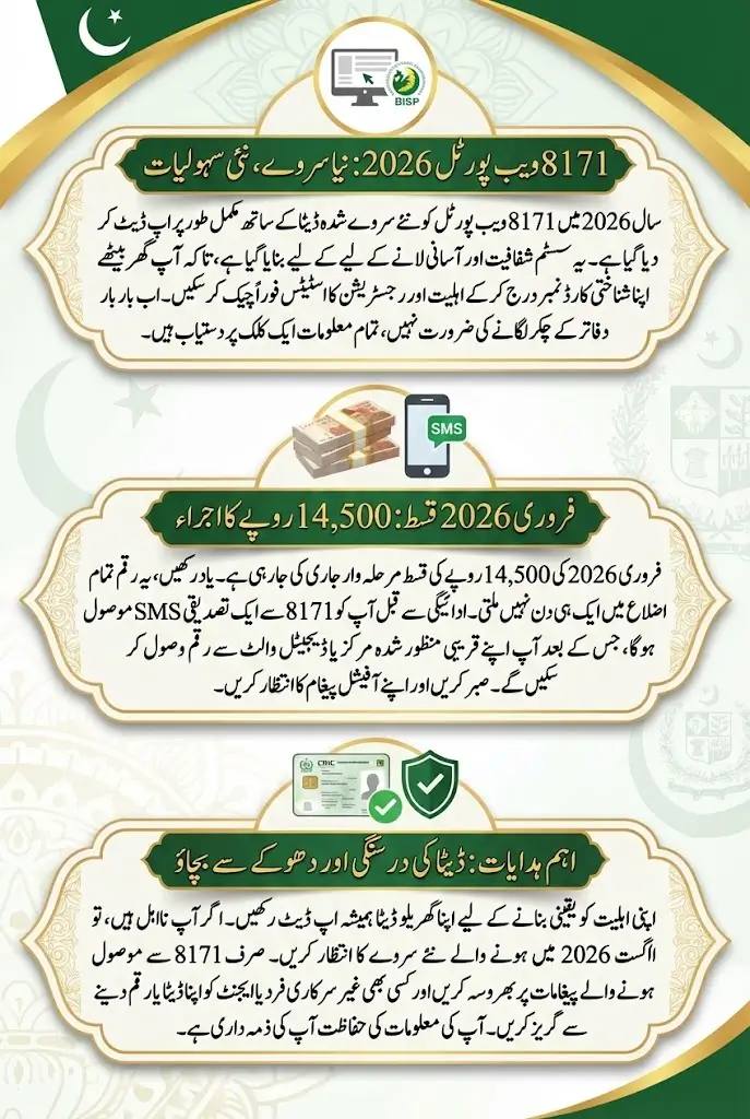 8171 Web Portal 2026 Check Febuary Qist 14500 With Updated Data Full Guide